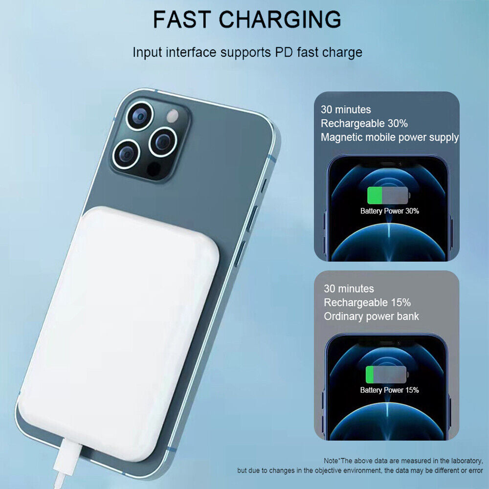 20000Mah Power Bank Magnetic Battery Pack Wireless Charger for Iphone 14/13/12